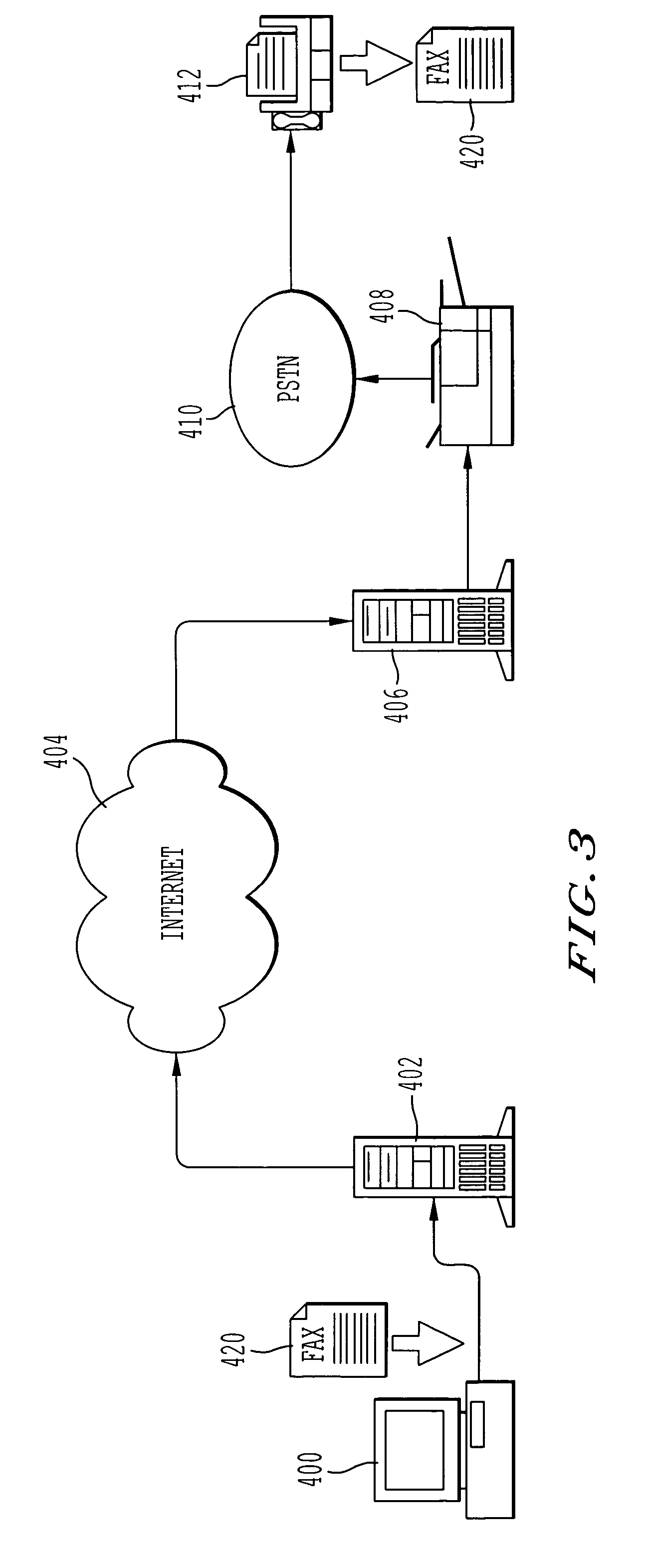 Method and system for transmitting a facsimile from a computer to a remote fax machine using an internet fax machine as transfer station