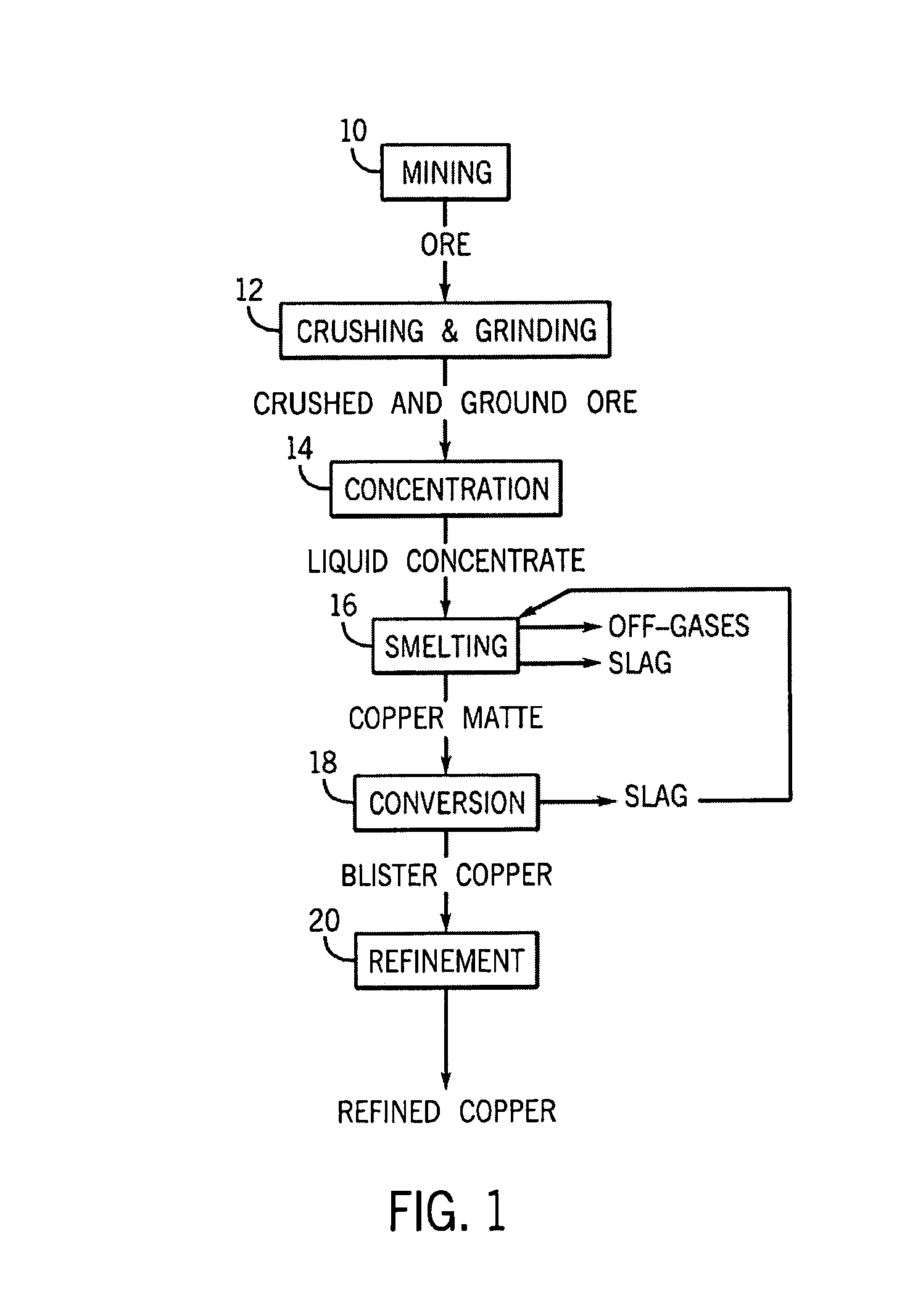 Monitoring electrolytic cell currents