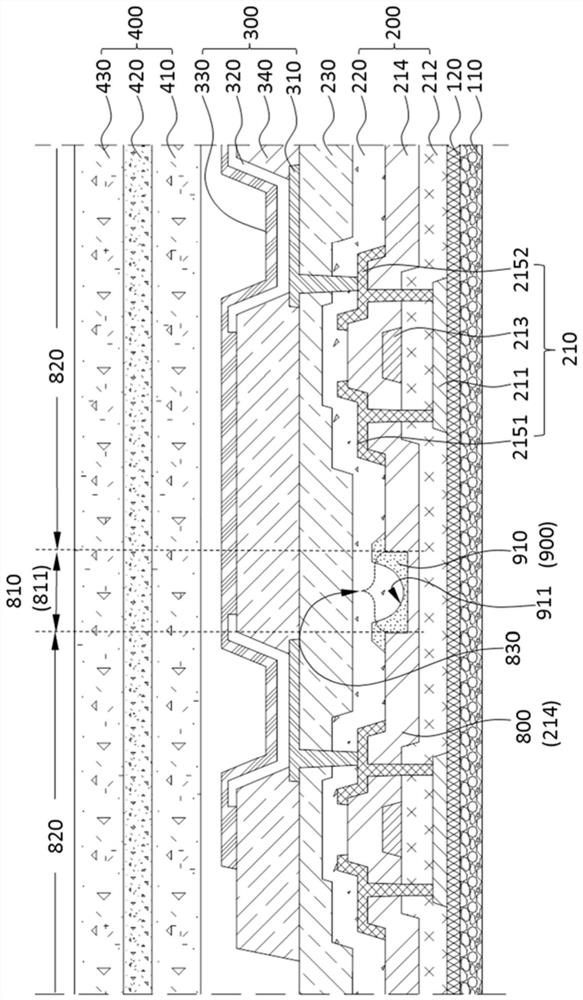 Flexible display panel and display device