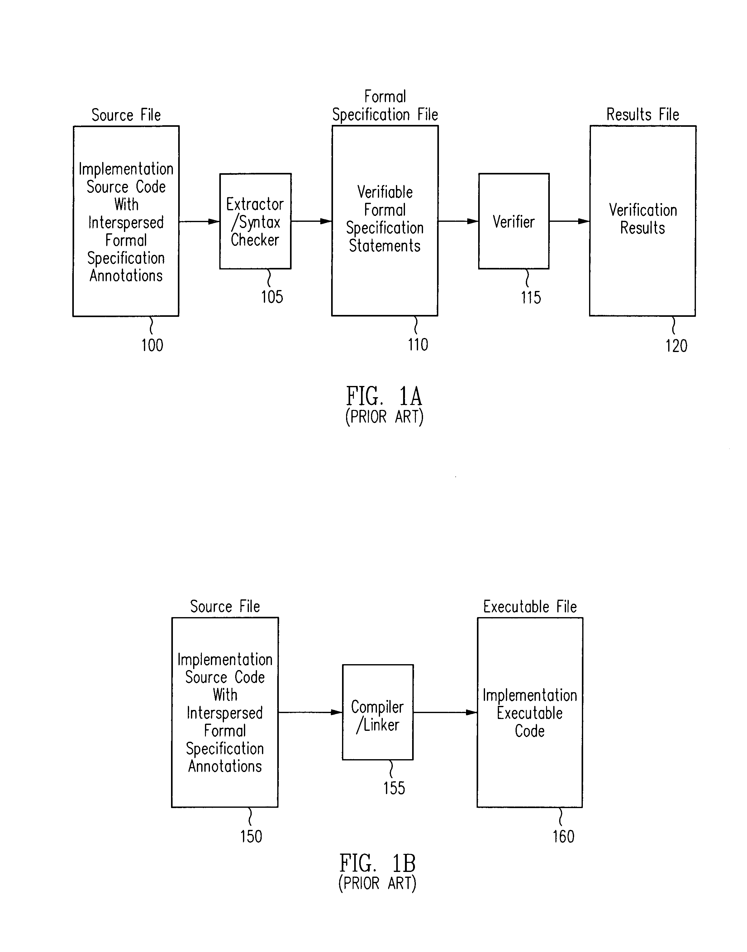 Run-time verification of annotated software code