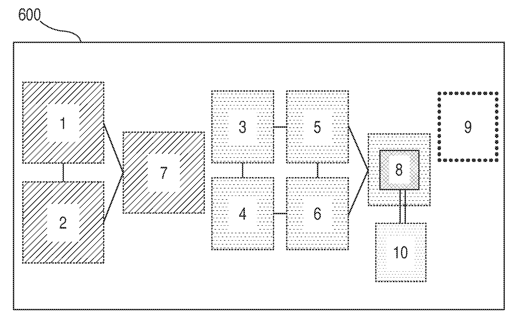 Systems and methods for facilitating communications amongst multiple users