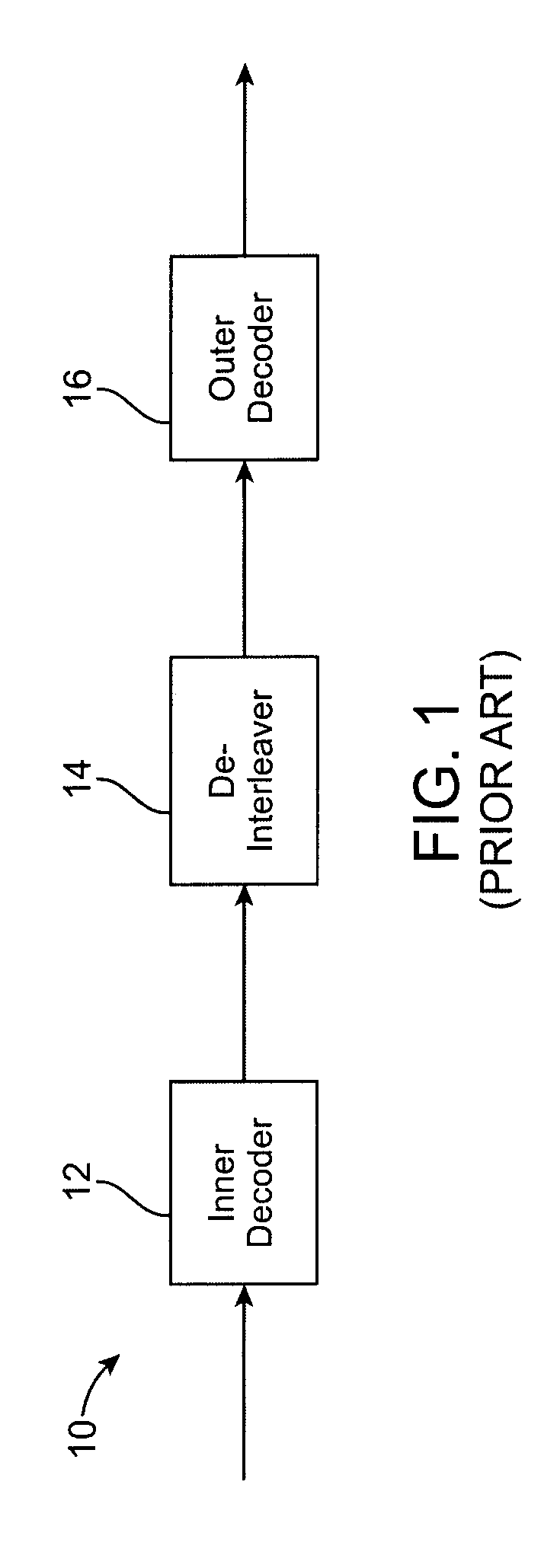 Diversity combining iterative decoder