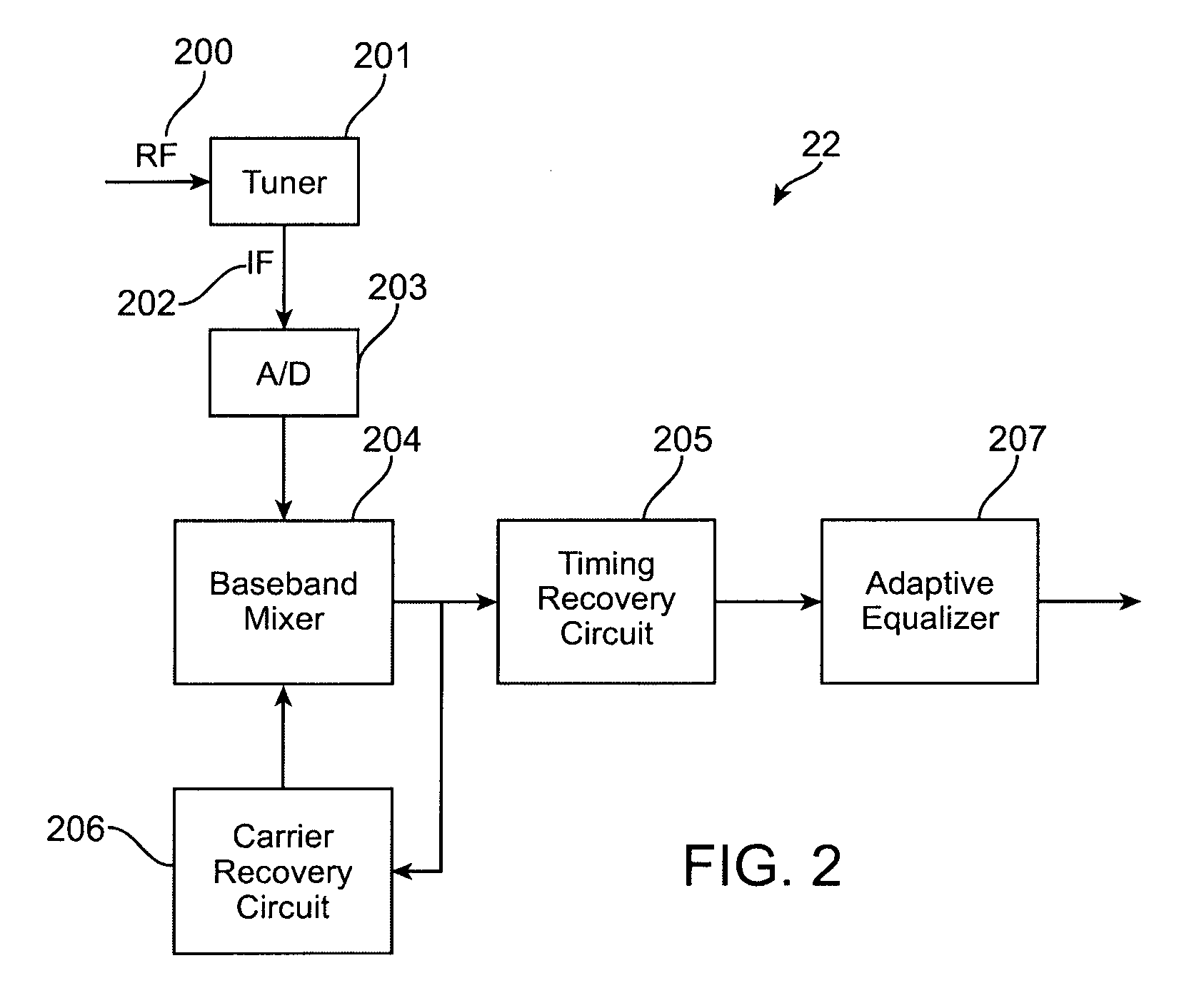 Diversity combining iterative decoder