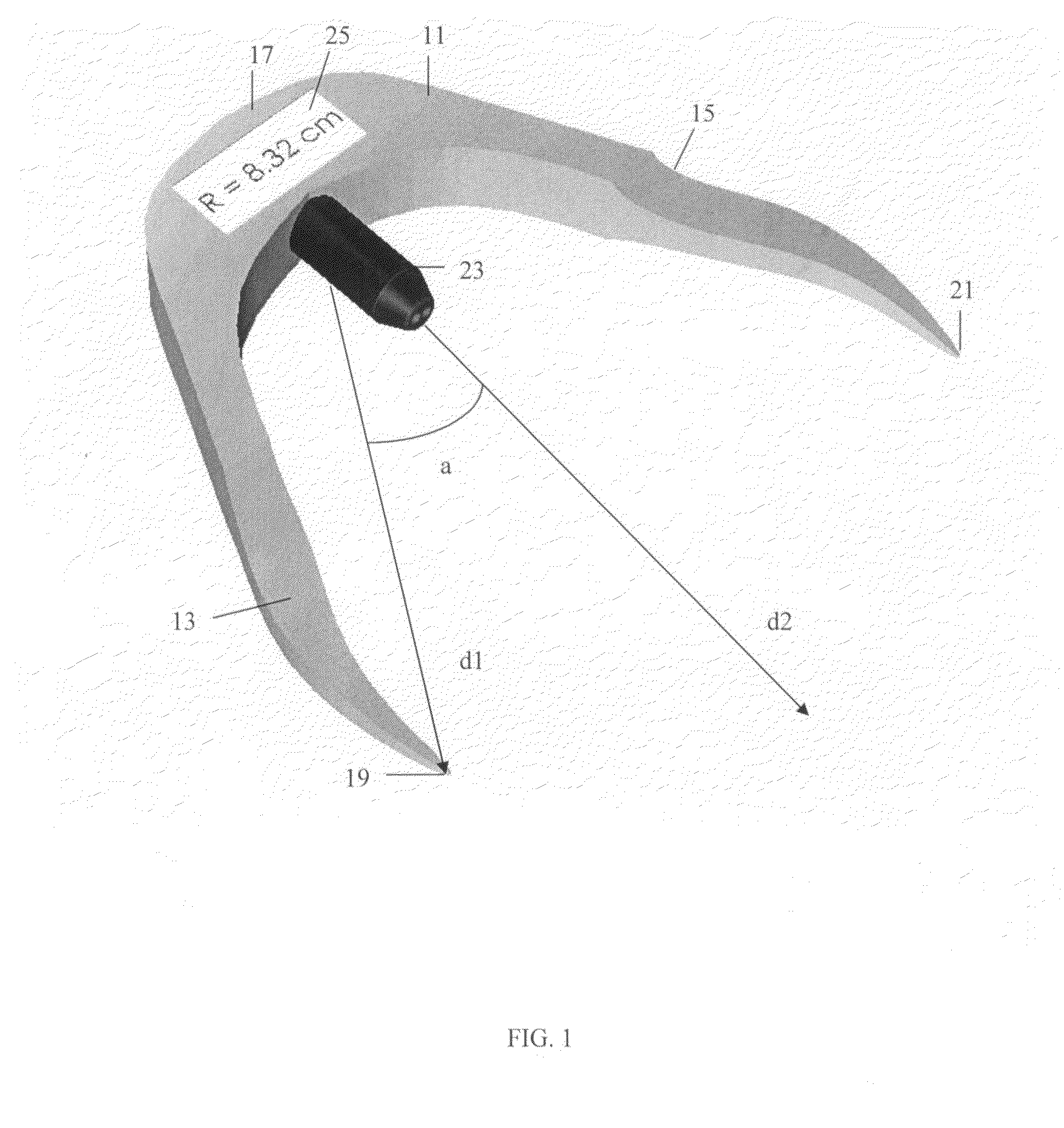 Surface curvature measurement tool