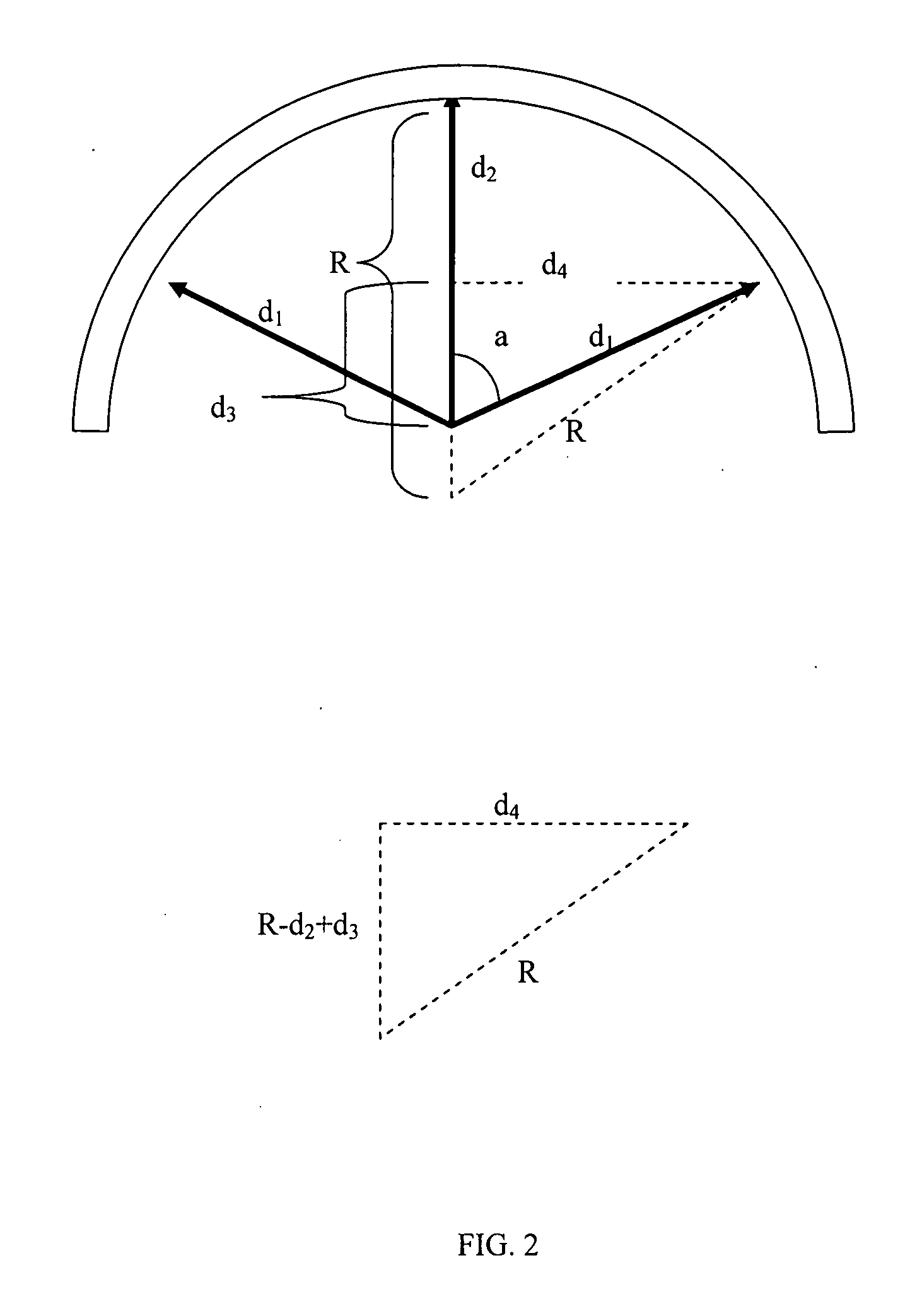 Surface curvature measurement tool