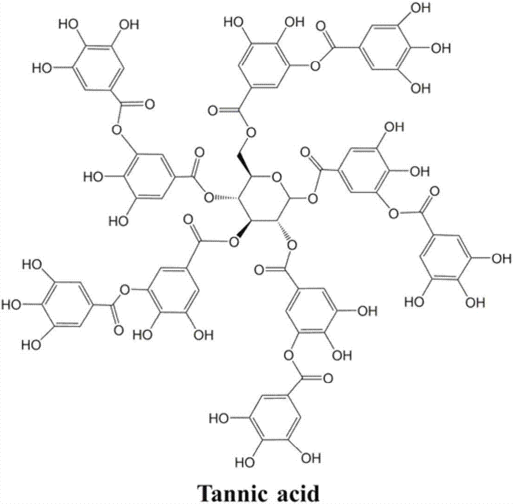 High-barrier property toughening polylactic acid film and preparation method thereof