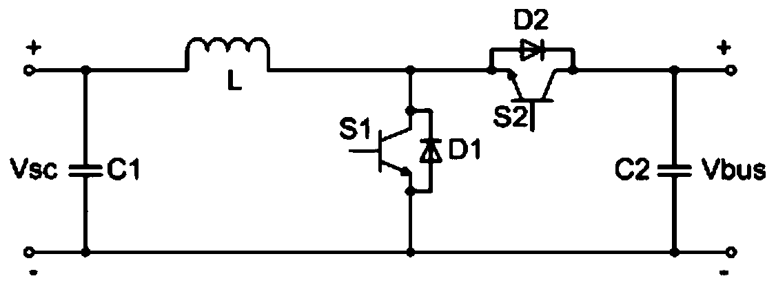 Integrated system and method for elevator drive control and energy saving