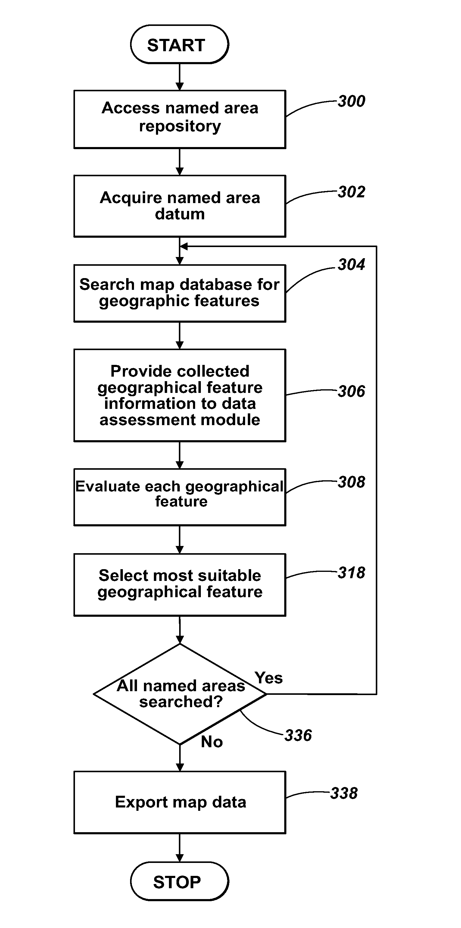 Location point determination apparatus, map generation system, navigation apparatus and method of determining a location point