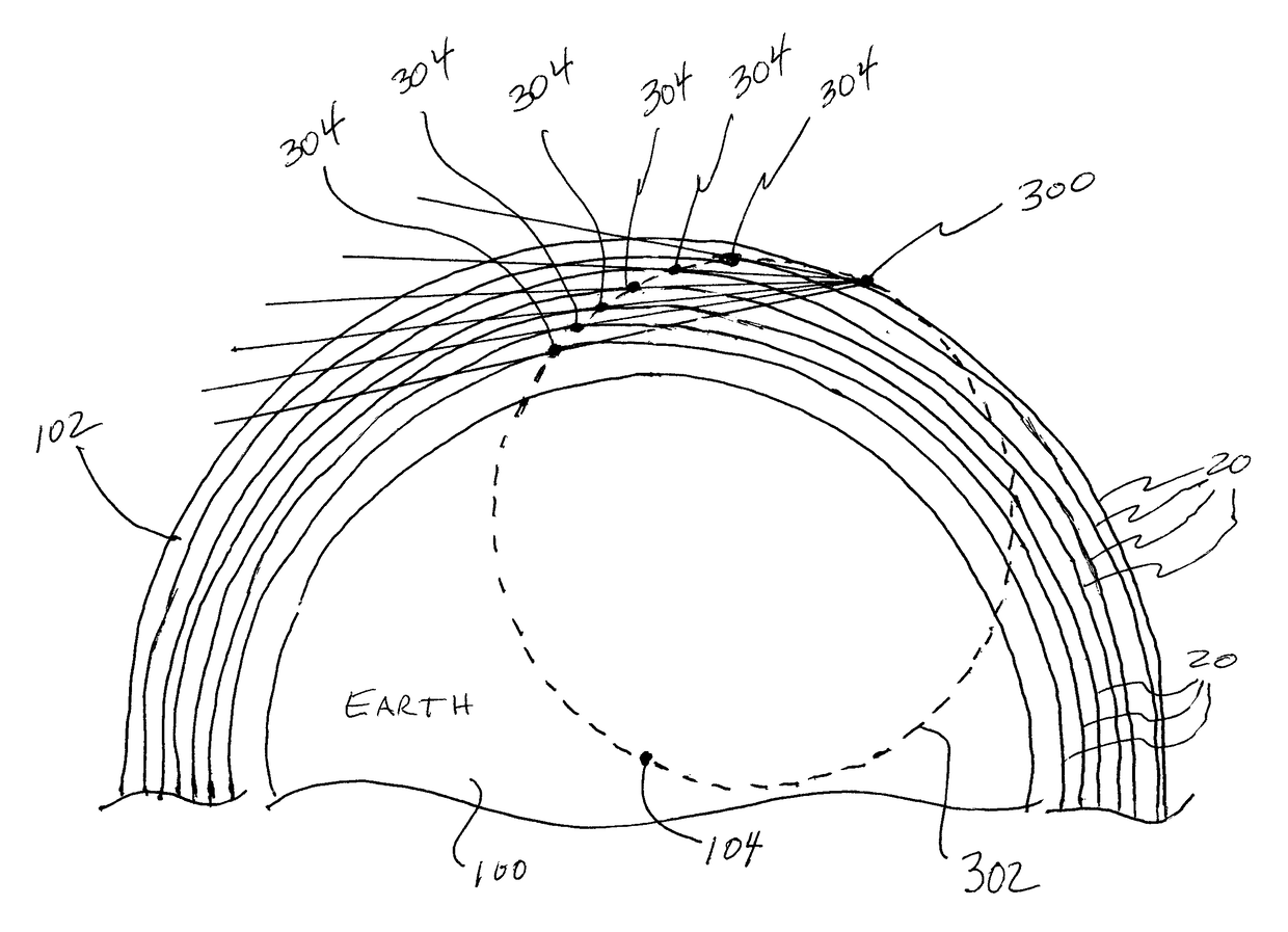 Method of refraction angle mapping of earth'S limb