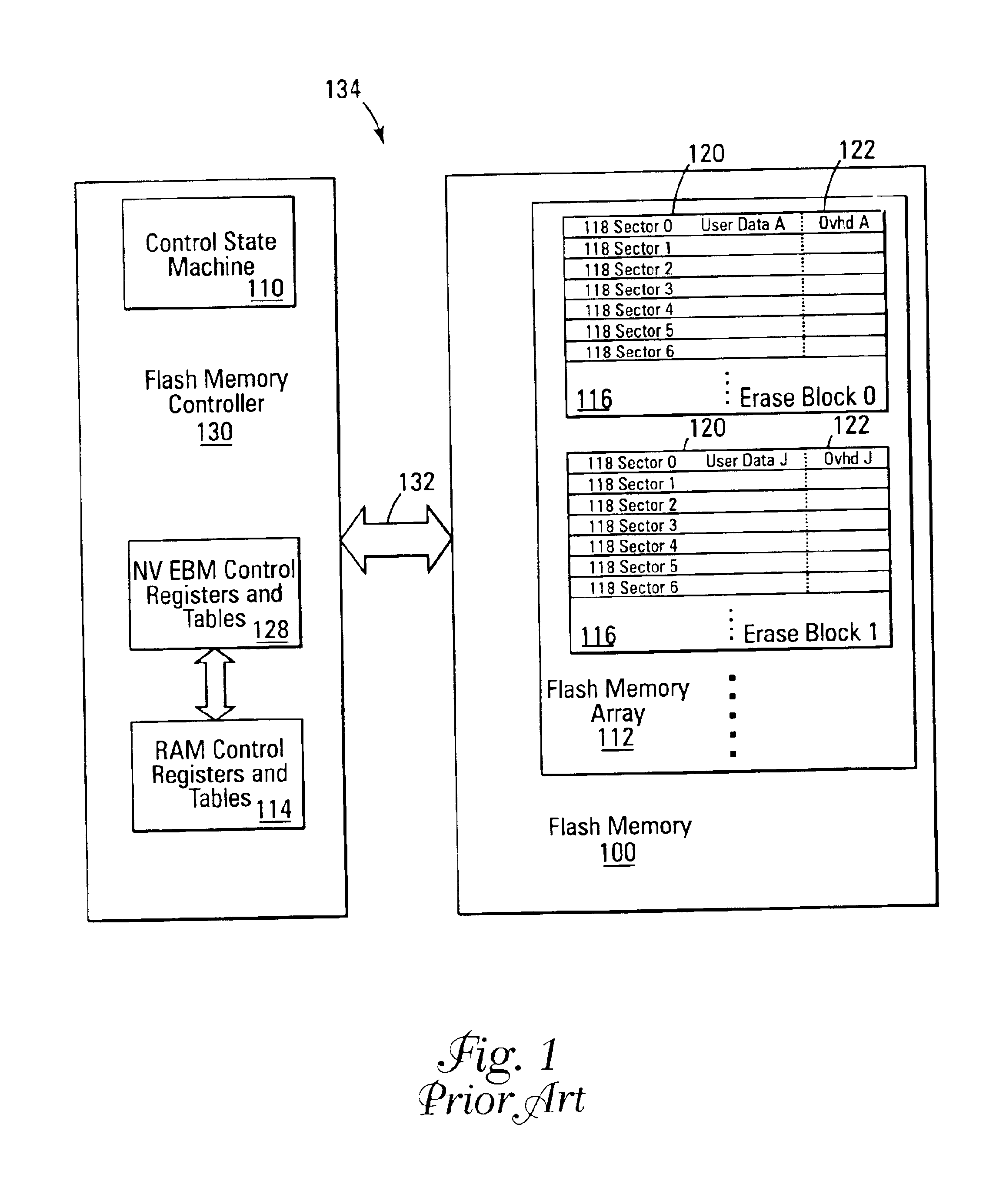 Erase block data splitting