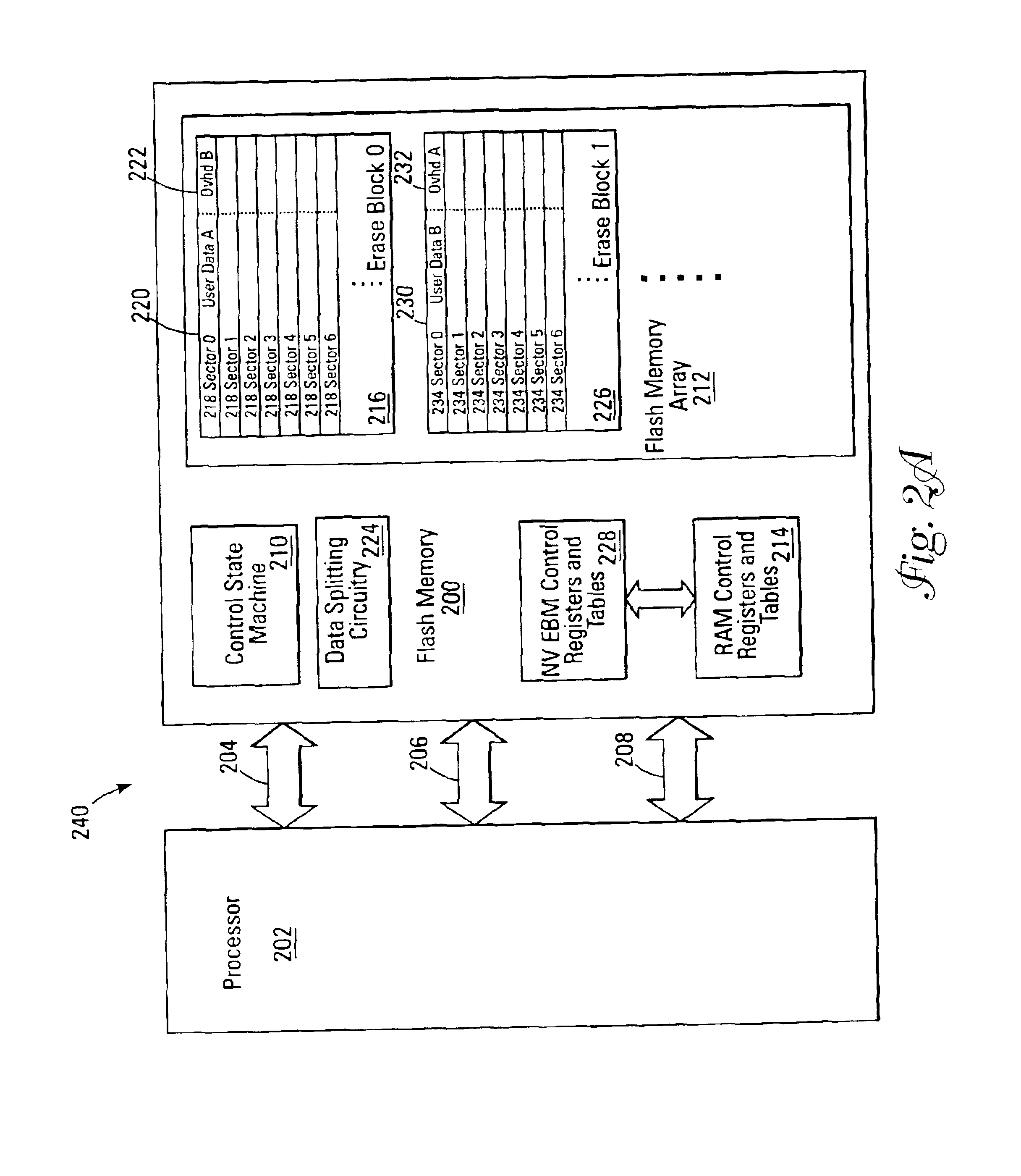 Erase block data splitting