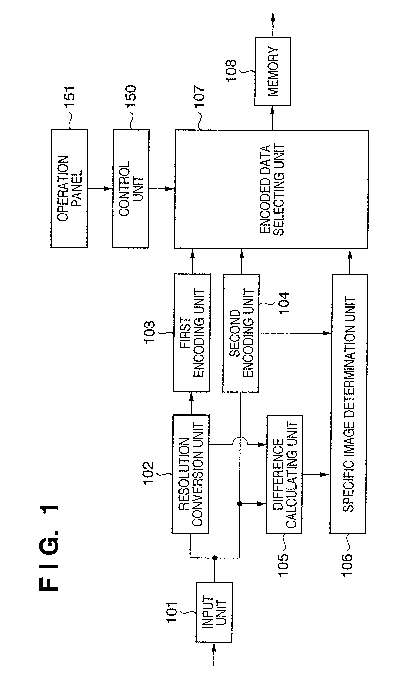 Image processing apparatus and control method therefor