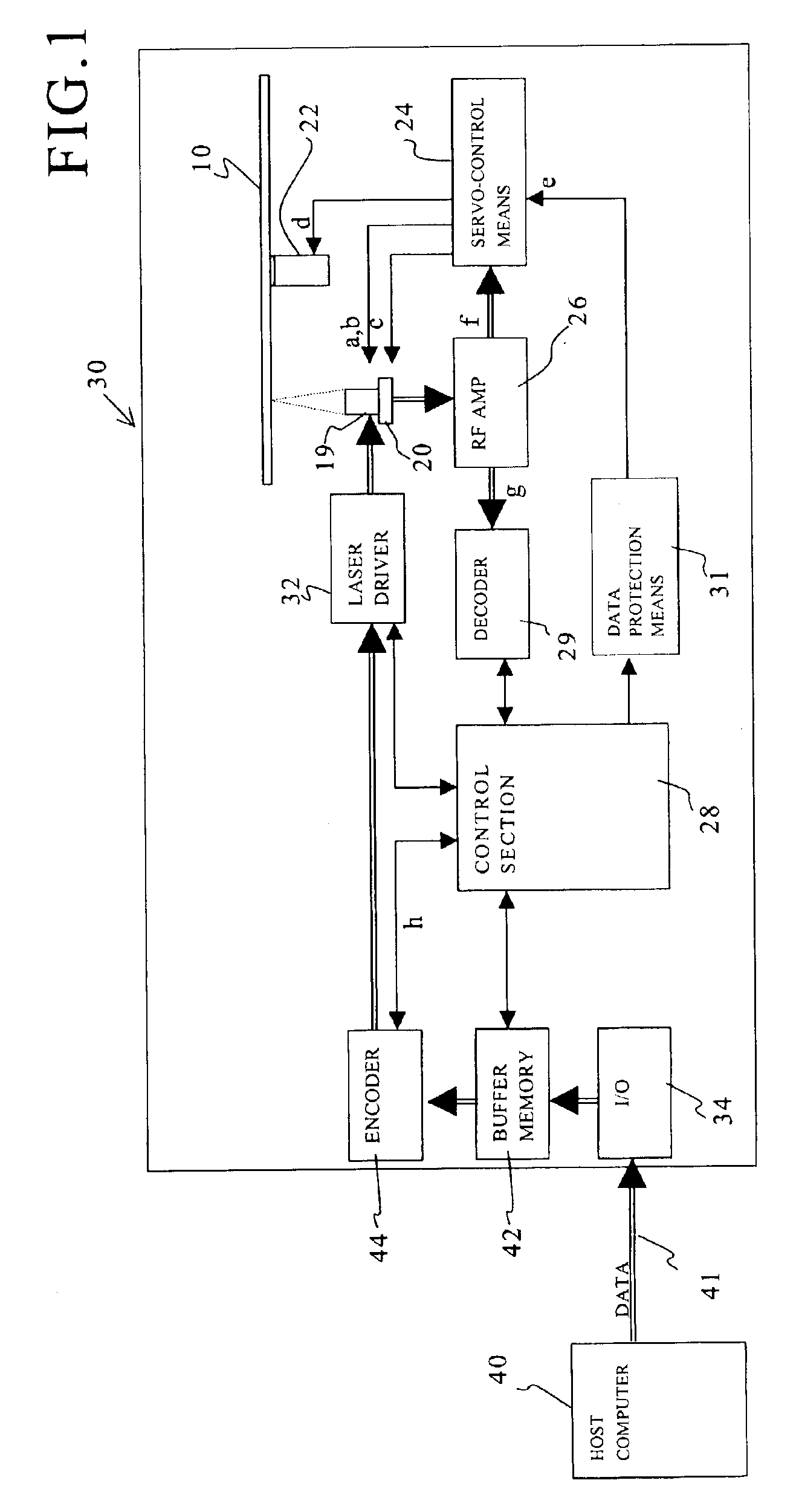 Optical disk player