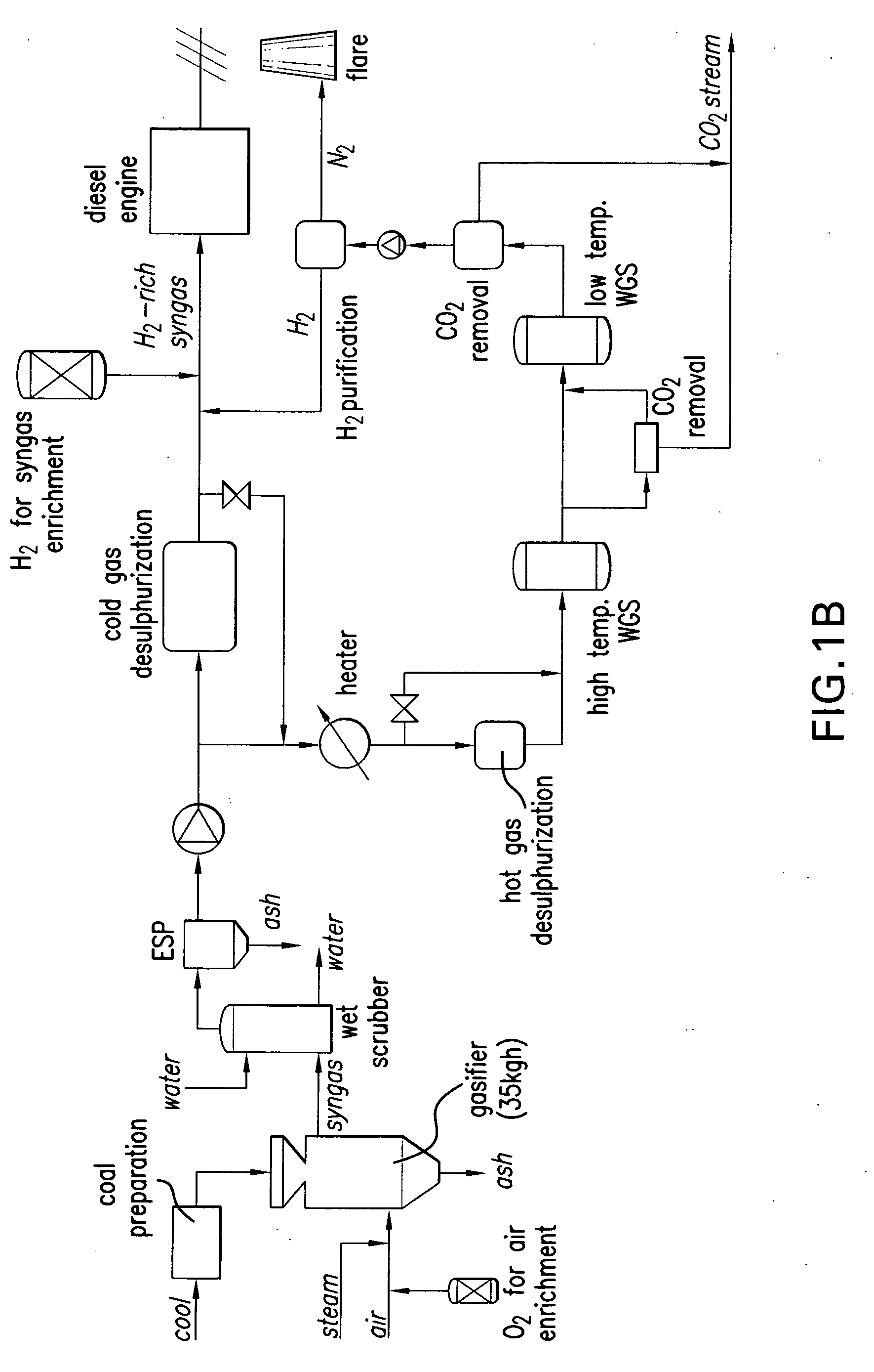 Method and apparatus for removing carbon dioxide gas from coal combustion power plants