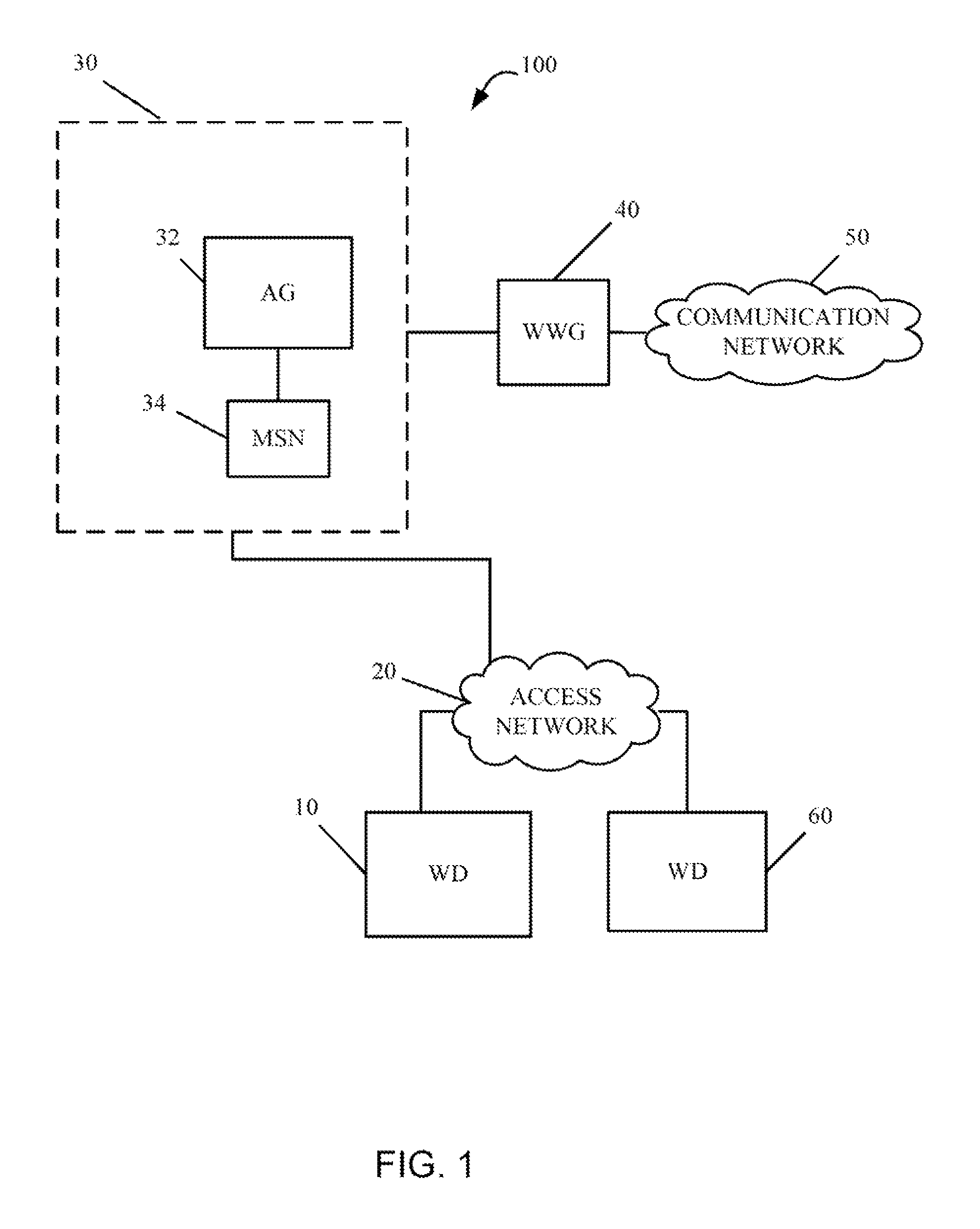 Data service upgrade with advice of charge