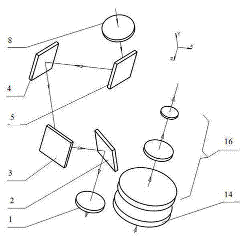 Tracking and pointing device for laser orientation interference