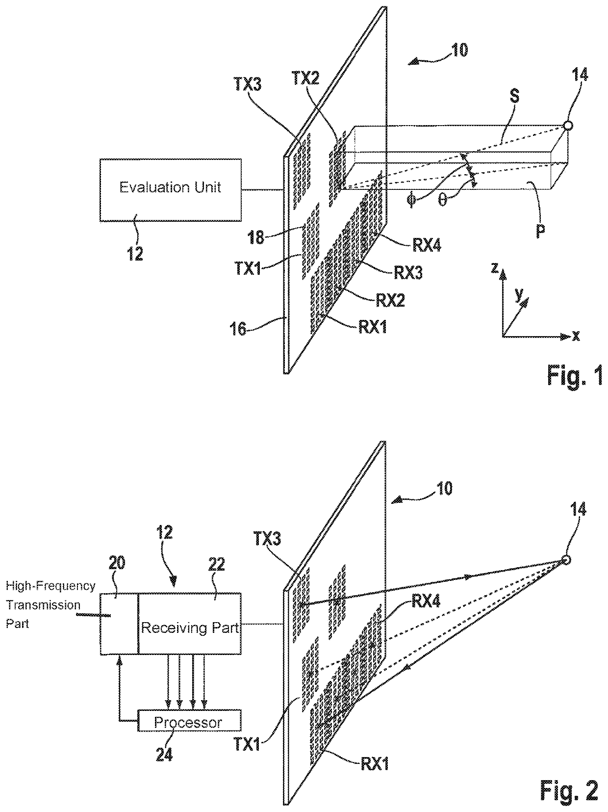 MIMO radar sensor for motor vehicles