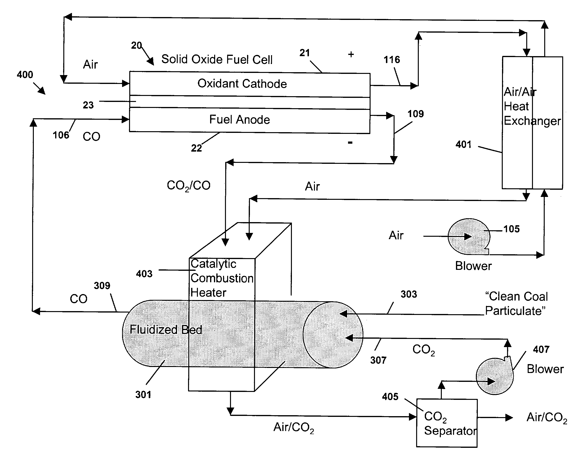 Co-production of hydrogen and electricity in a high temperature electrochemical system