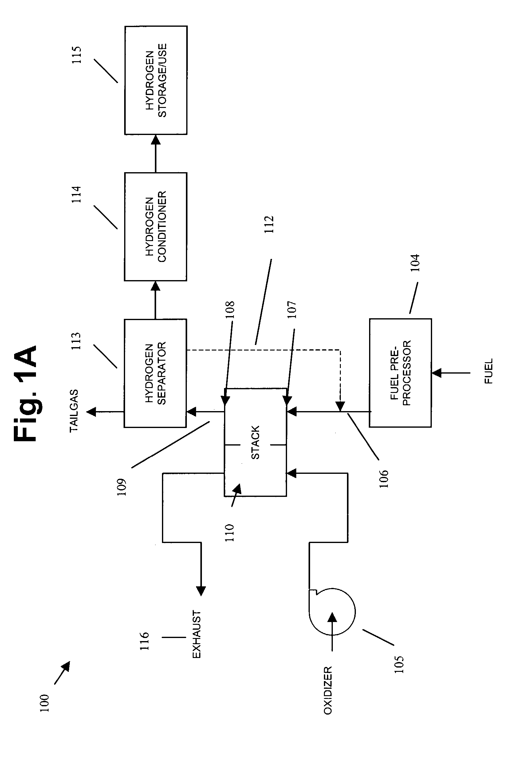 Co-production of hydrogen and electricity in a high temperature electrochemical system