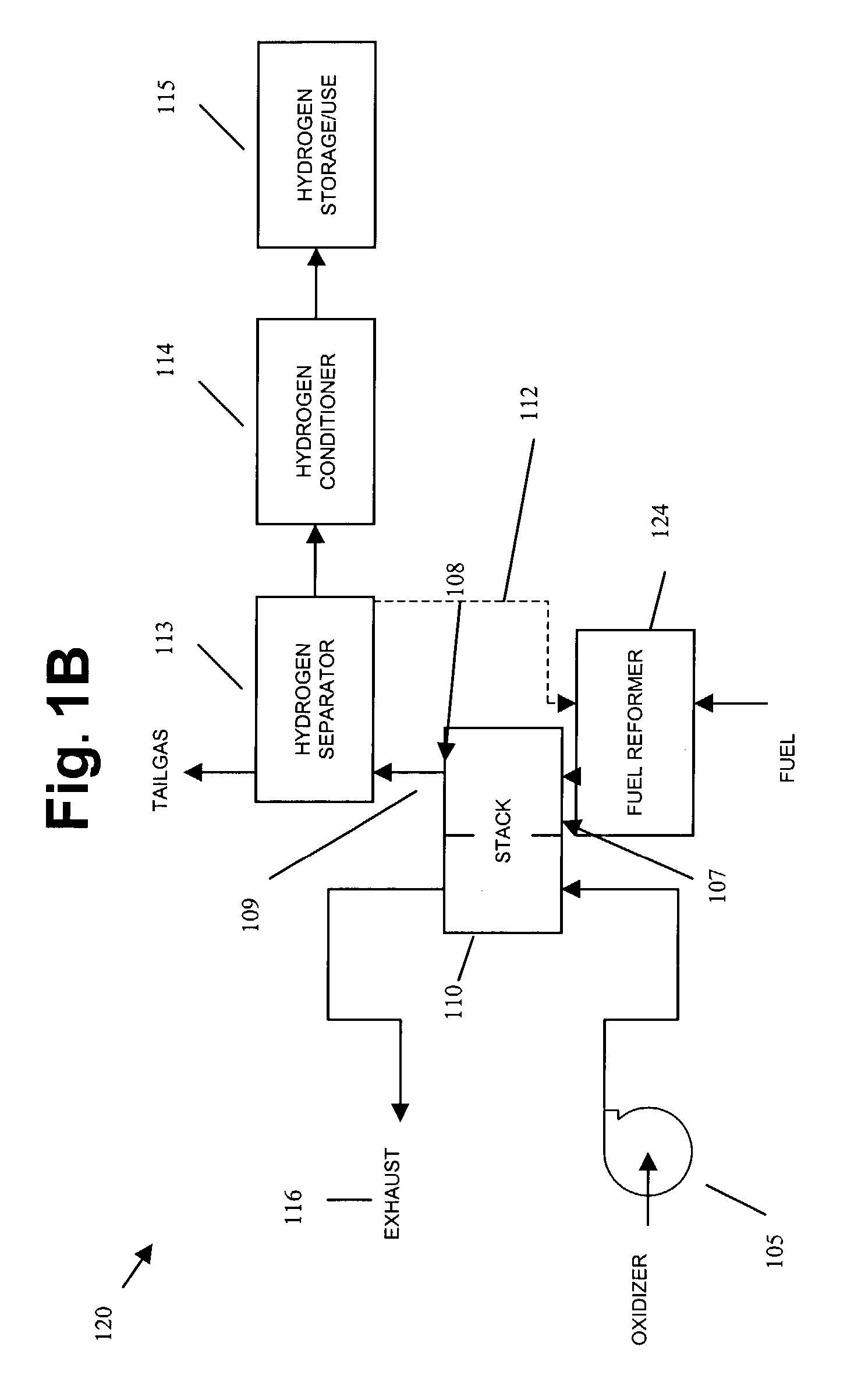 Co-production of hydrogen and electricity in a high temperature electrochemical system