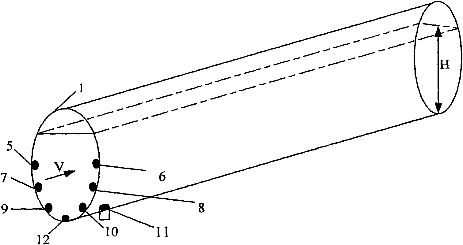 Method for measuring flow of conductive fluid in non-full pipe by using electromagnetic flow meter