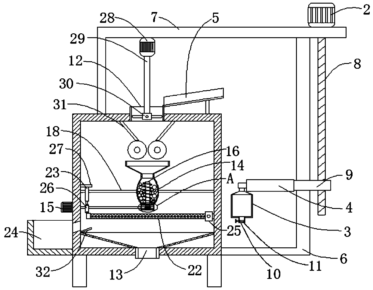 Rapid sand grinding equipment for foundry sand