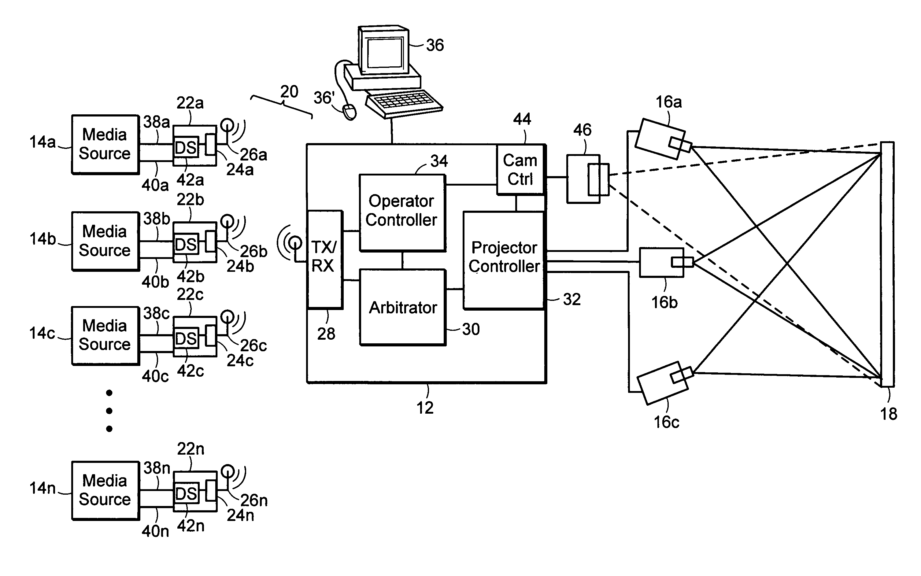 Wireless multi-user multi-projector presentation system