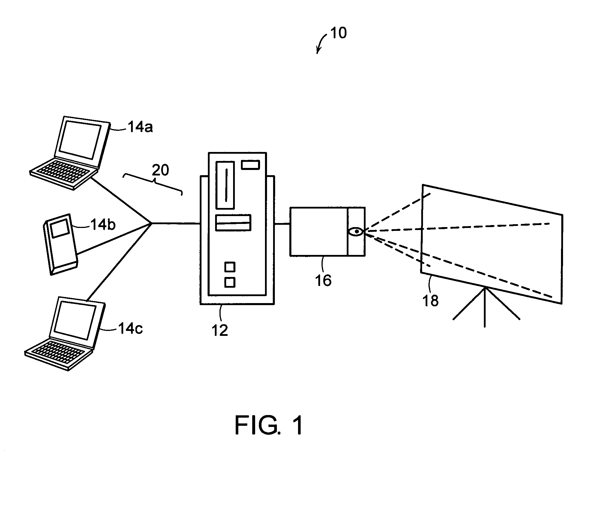 Wireless multi-user multi-projector presentation system