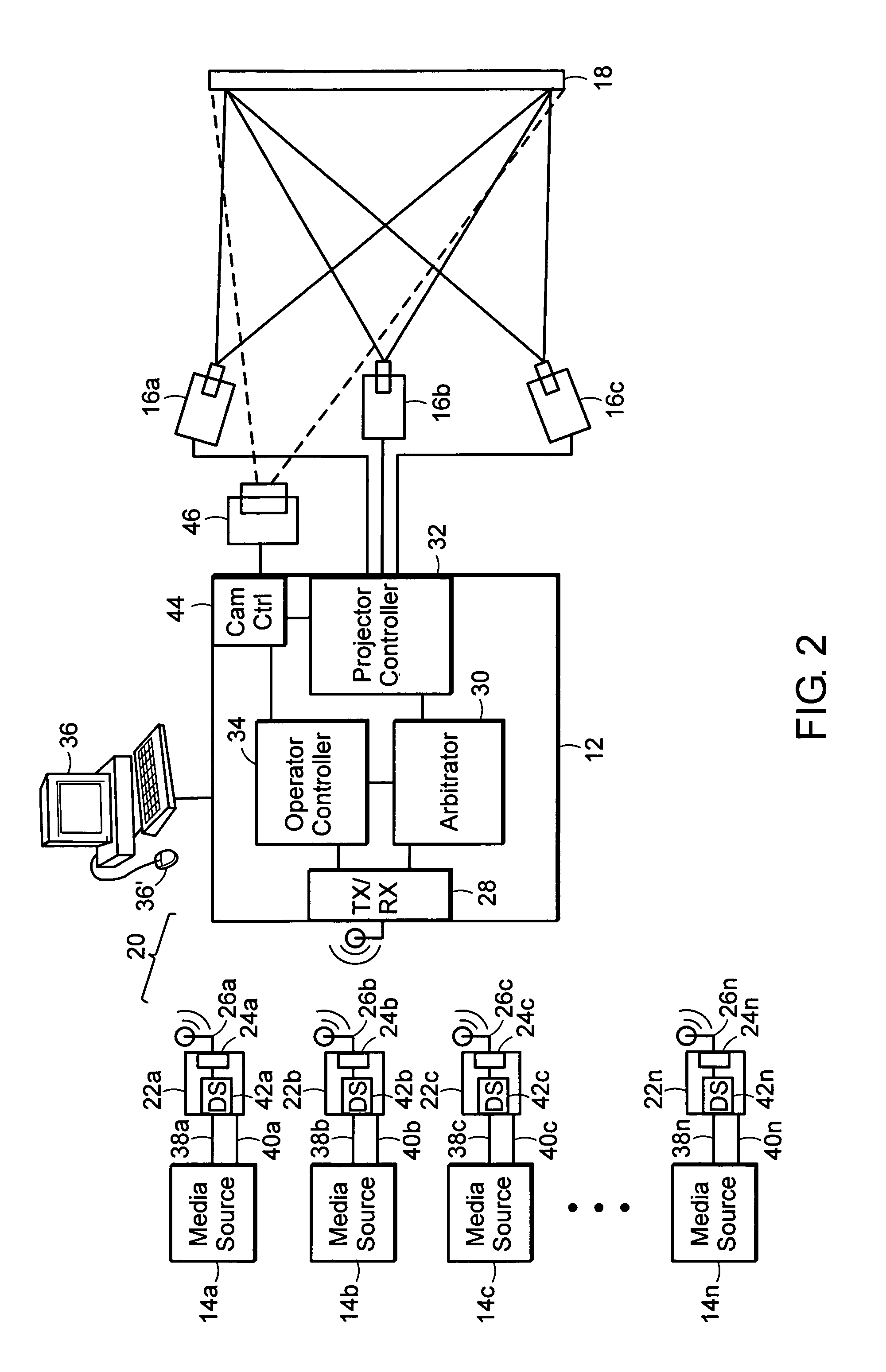 Wireless multi-user multi-projector presentation system