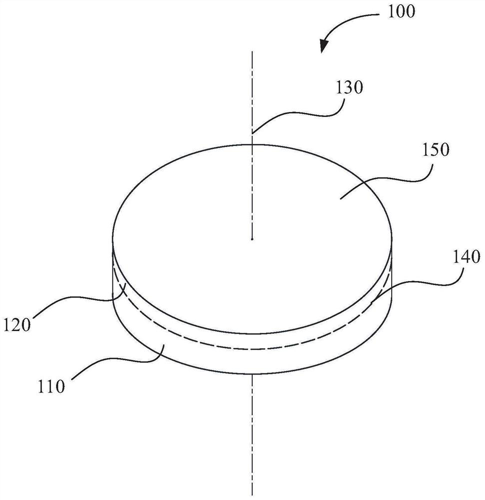 Manufacturing method of wafer