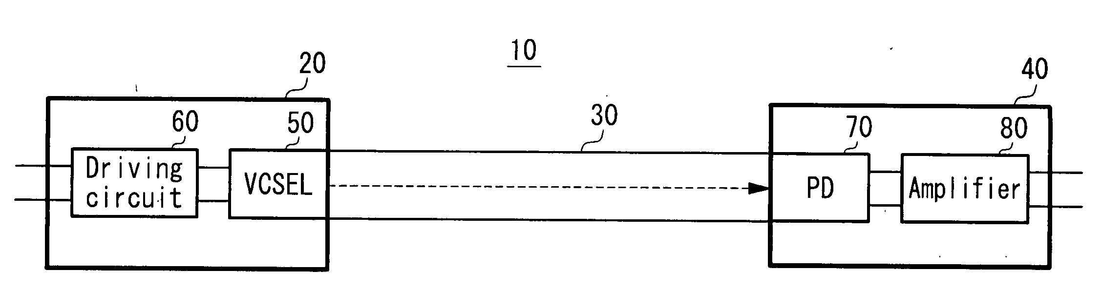 Method for driving surface emitting semiconductor laser, optical transmission module, and handheld electronic device