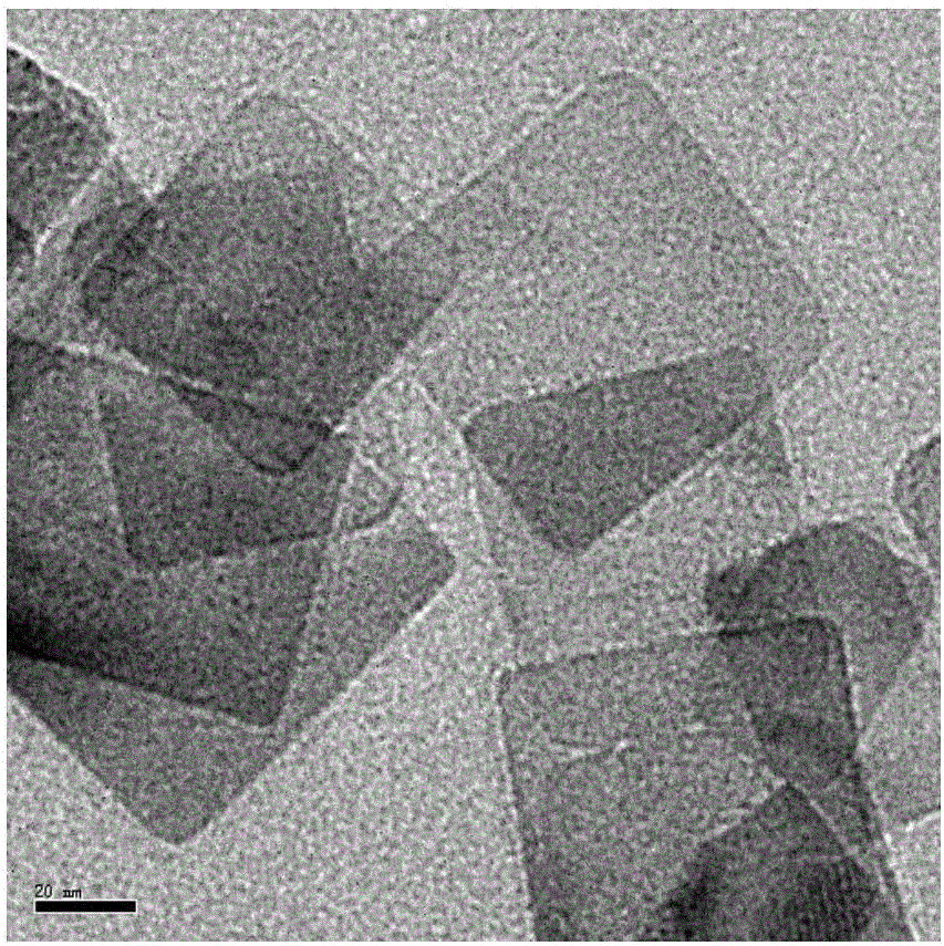 Preparation and application method of titanium dioxide loaded highly dispersed platinum composite photocatalytic material