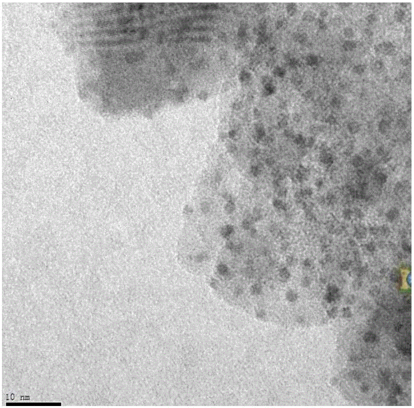 Preparation and application method of titanium dioxide loaded highly dispersed platinum composite photocatalytic material