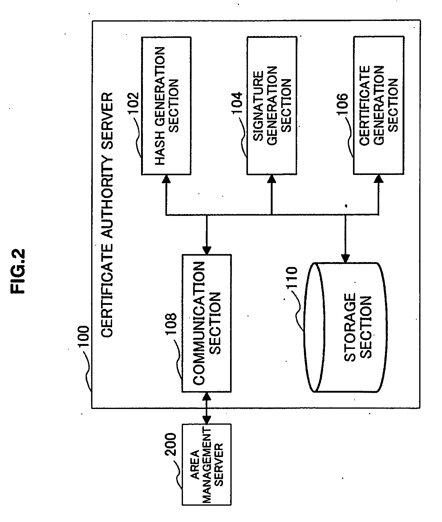 Service providing system, service providing server and information terminal device