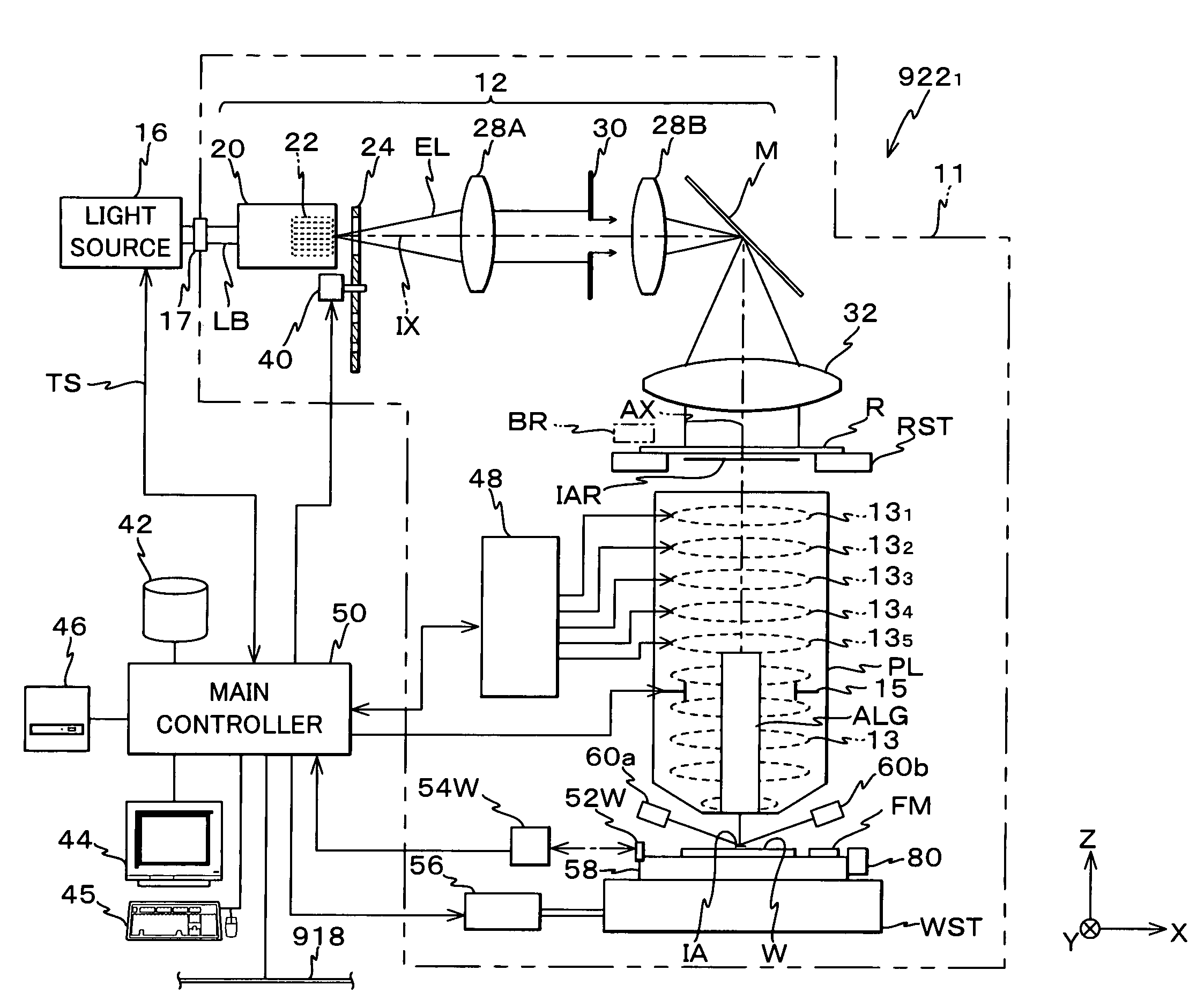 Image forming state adjusting system, exposure method and exposure apparatus, and program and information storage medium