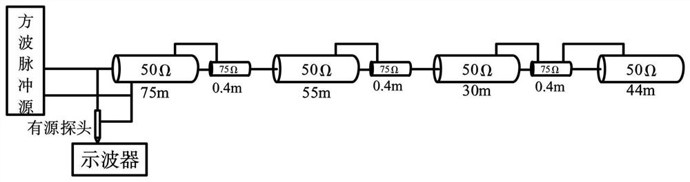 A square-wave pulse power supply for the positioning of cable intermediate joints