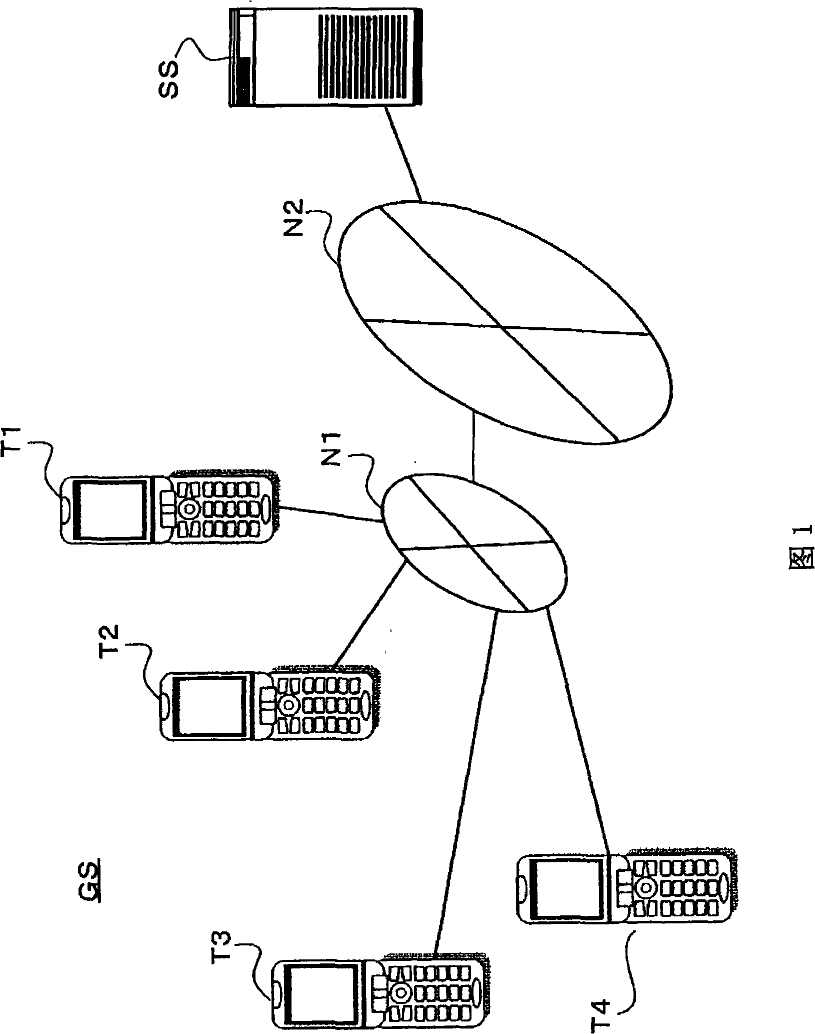 Game system, server, and terminal device