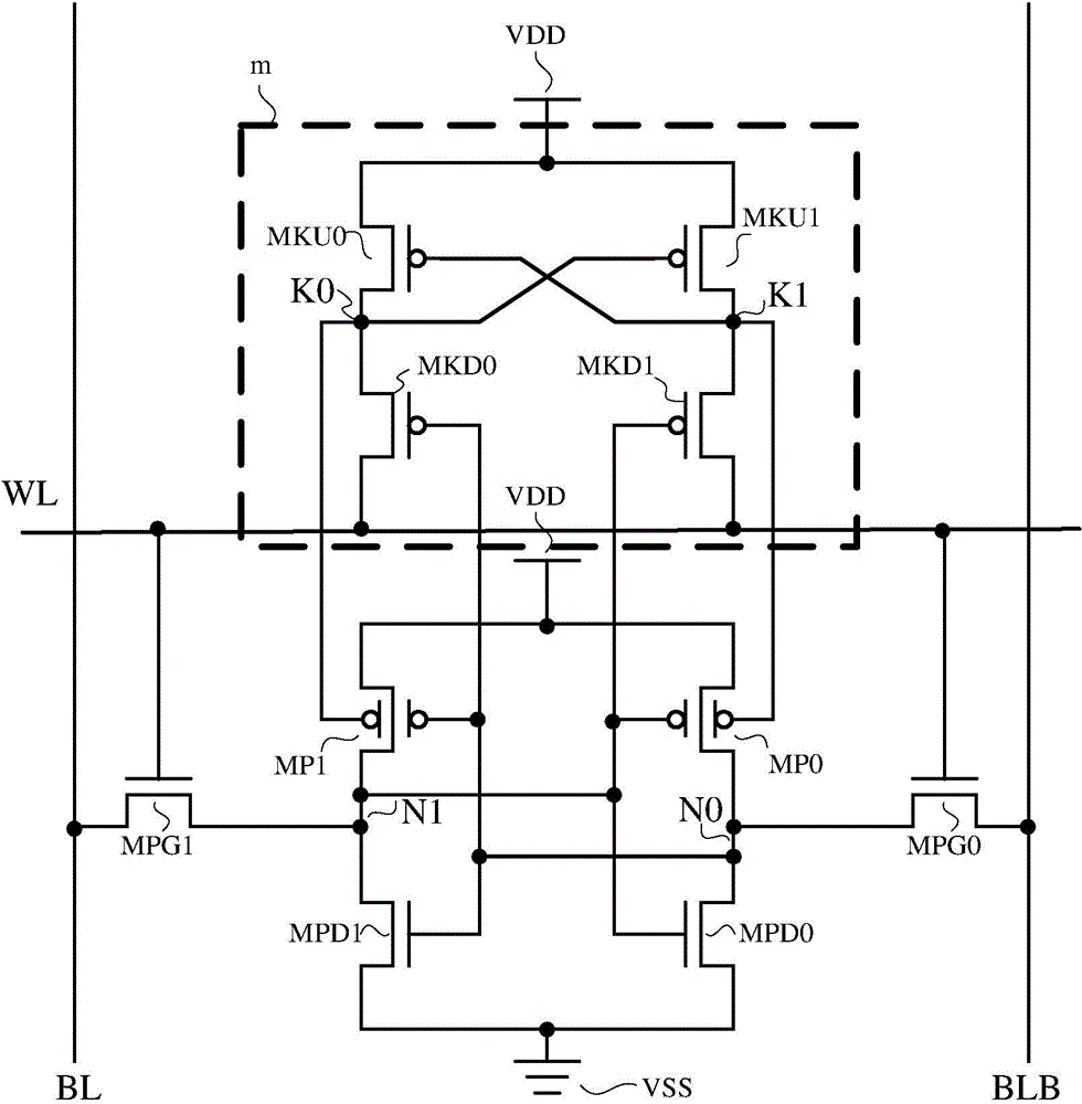 SRAM storage unit and SRAM storage array