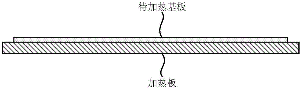 Substrate heating device and substrate heating method