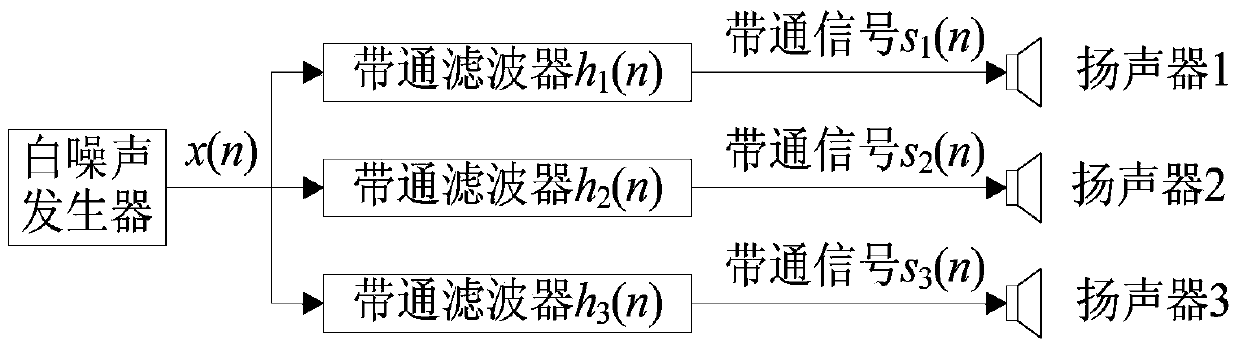 System for estimating position of microphone in distributed microphone array