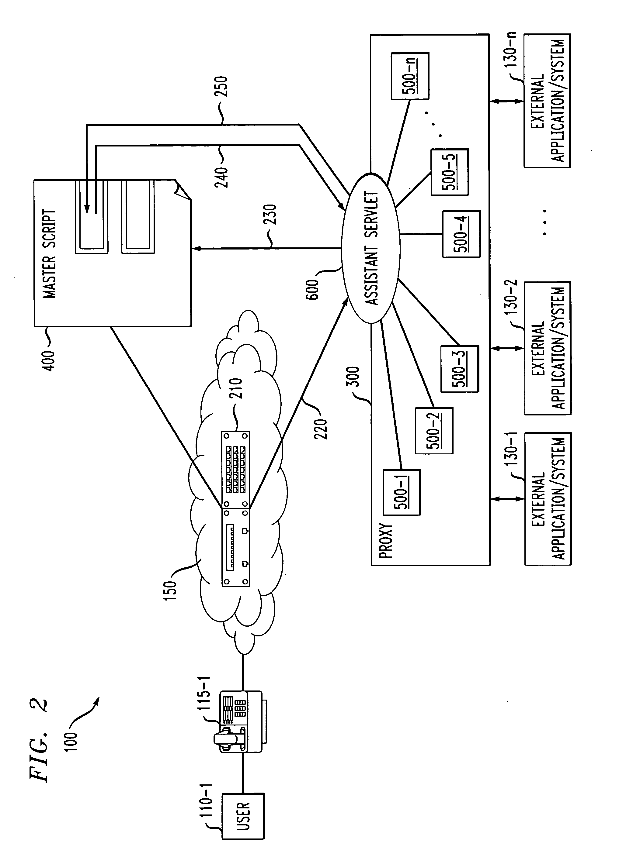 Method and apparatus for developing a virtual assistant for a communication