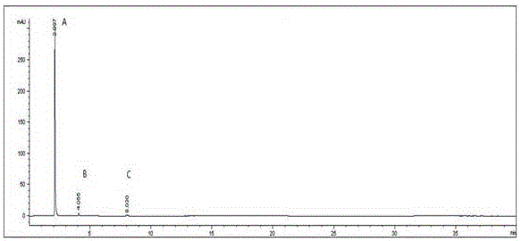 Method for extracting carotenoid monomer pigment mainly containing zeaxanthin from wolfberries