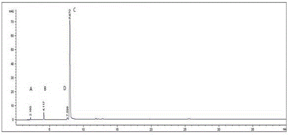 Method for extracting carotenoid monomer pigment mainly containing zeaxanthin from wolfberries