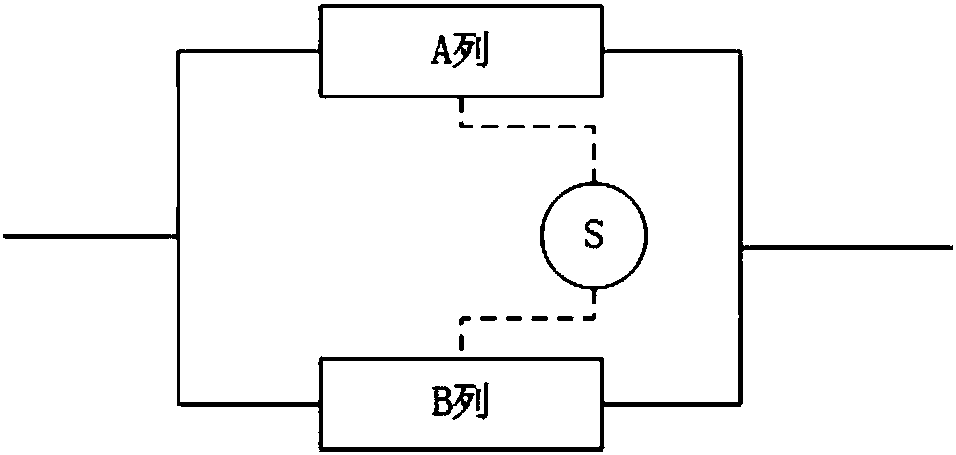 Method for analyzing reliability of standby redundant system on basis of fault tree