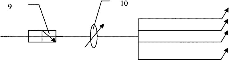 Grafted seedling straightening device