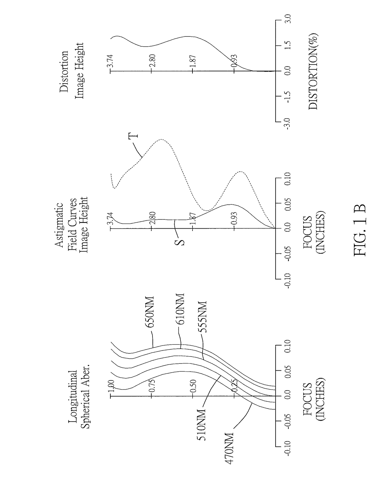 Optical image capturing system