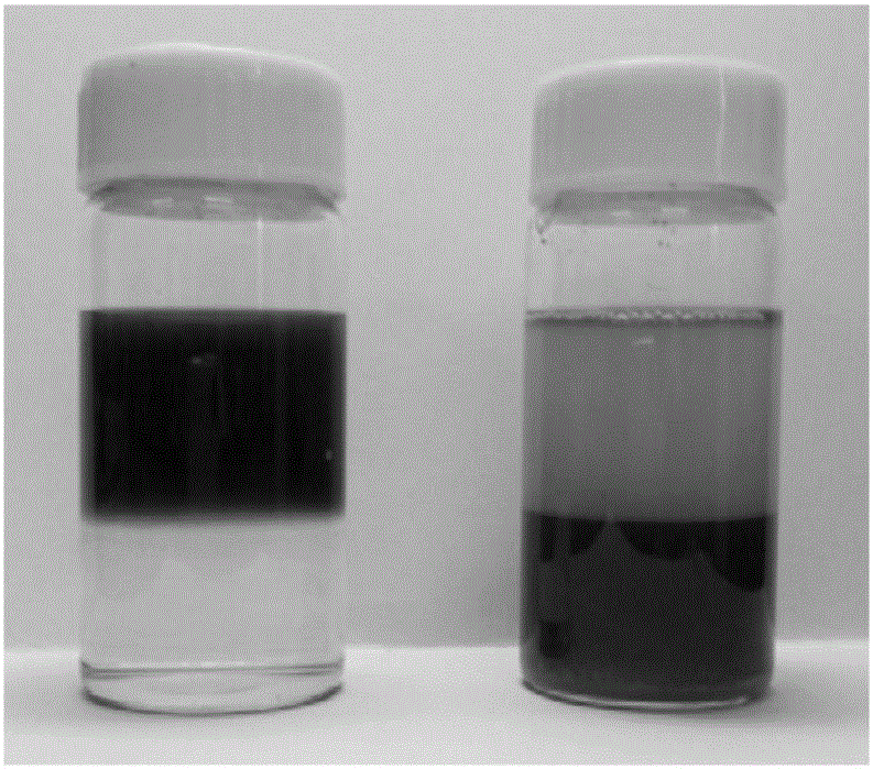 Preparation method for carbon-supported monolayer molybdenum disulfide composite catalyst for low-temperature hydro-conversion of carbonyl sulfide