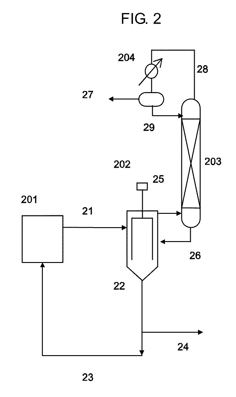 Process for producing isocyanates