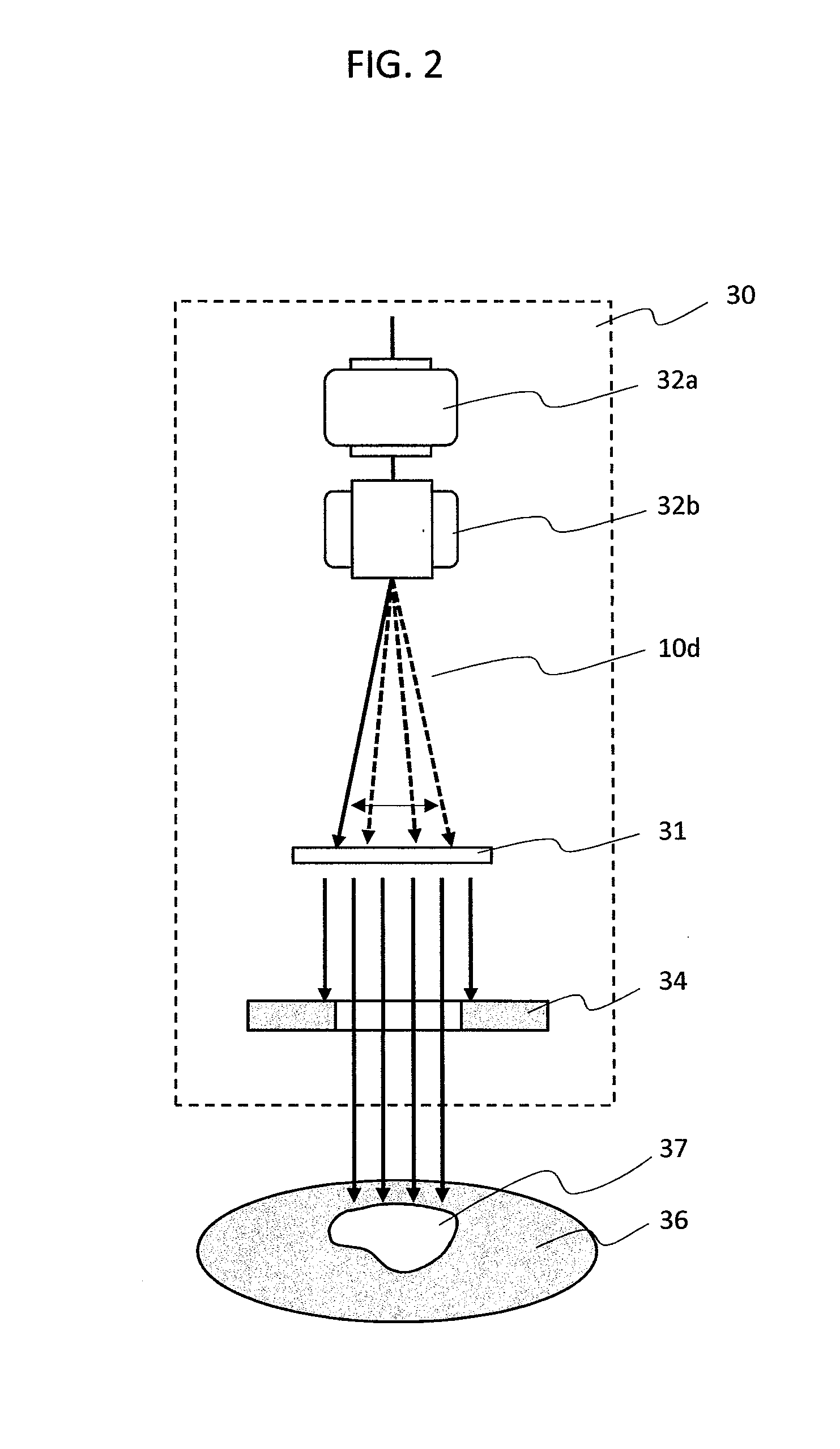 Particle beam system and pattern data generation method for particle beam system