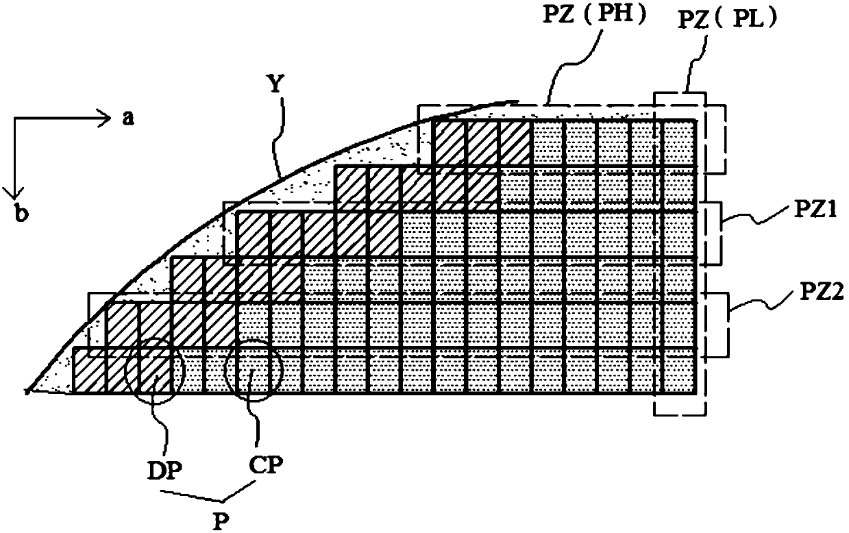 Special-shaped display panel and display device